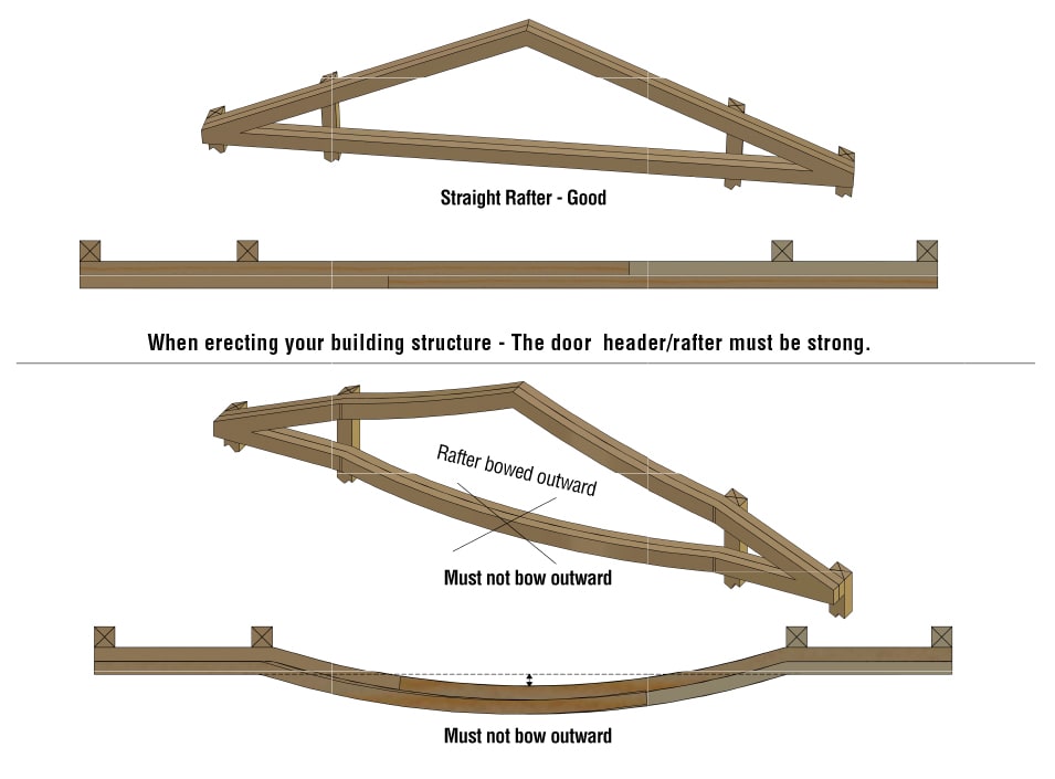 Rafters must not bow outward