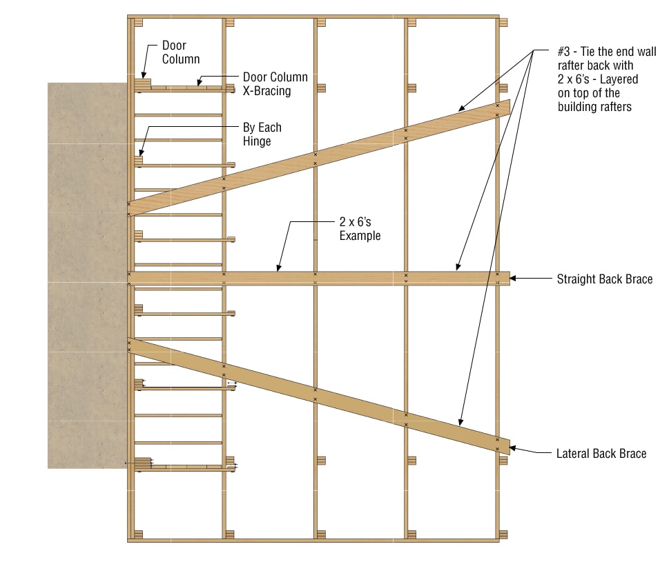 Tying the Rafters together with 2' x 6's - Schweiss Wood Building Doors
