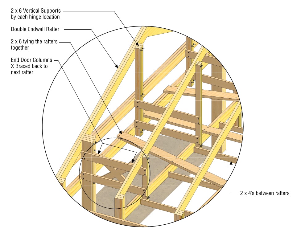 Wood Frame Bracing - Building Info Diagram